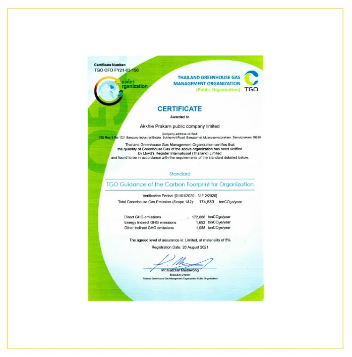 Carbon Footprint Organization Certificate