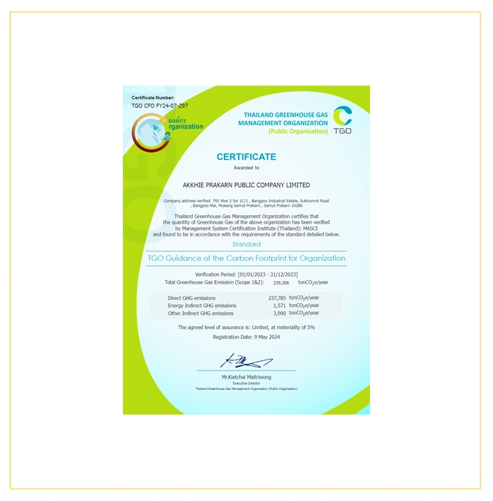 Carbon Footprint Organization Certificate 2024