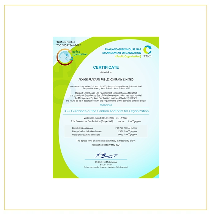 Carbon Footprint Organization Certificate 2023