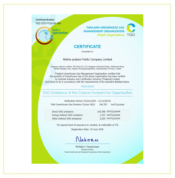 CFP Product Carbon Footprint Project Certification 2025-2028