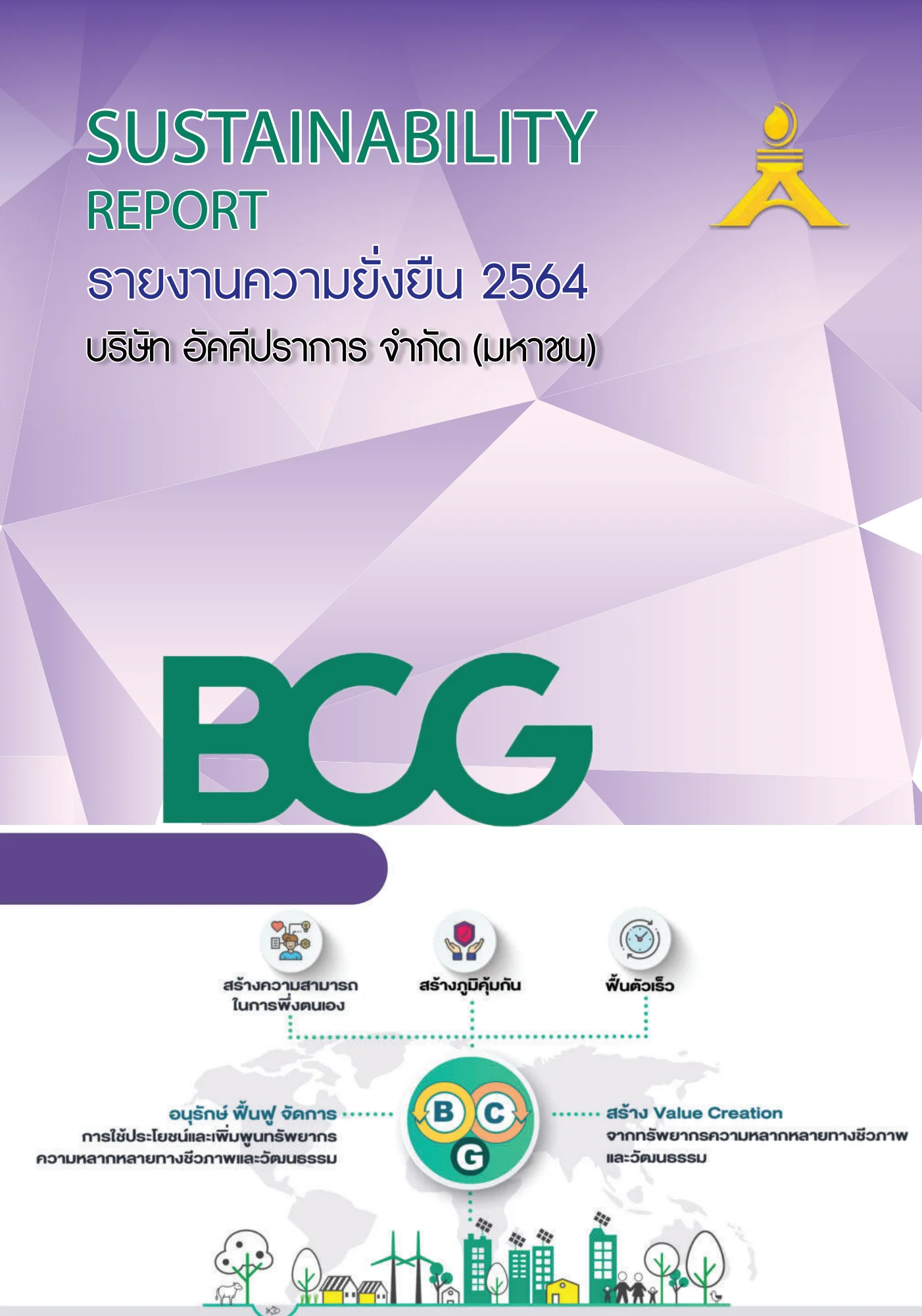 Sustainability Report 2021