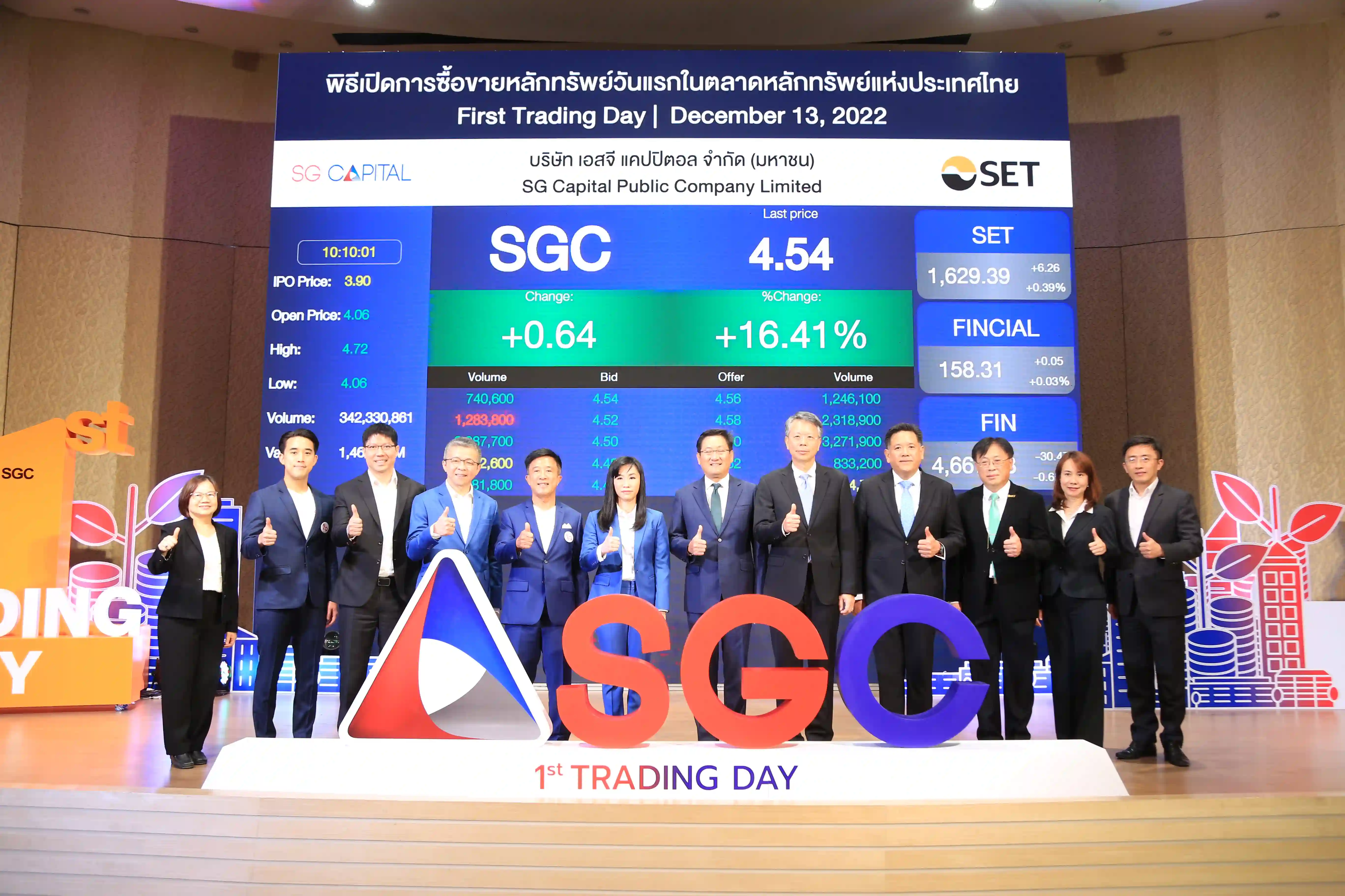 1st Trading Day
